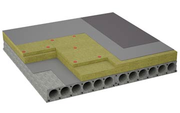 considerations of Sytch Ho Green flat roofing insulation